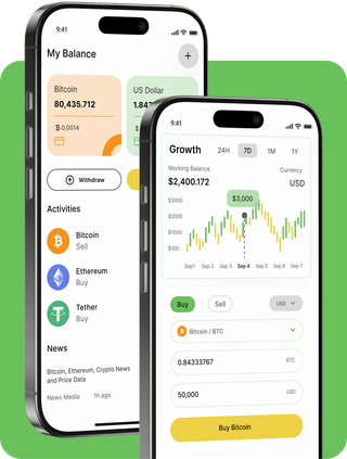 Solid Warranture trading platform with live market data
